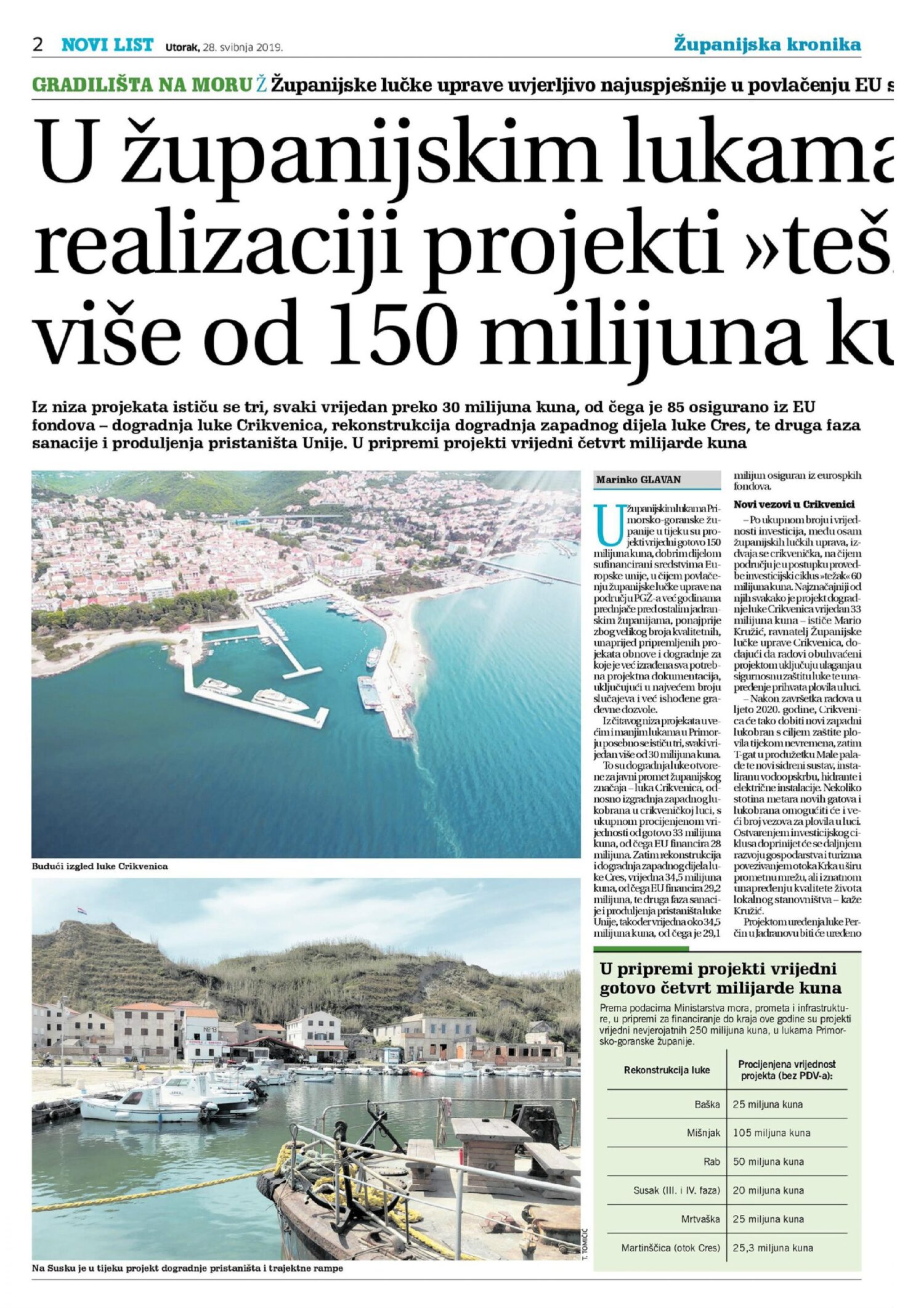 Novi list, 28.5.2019.